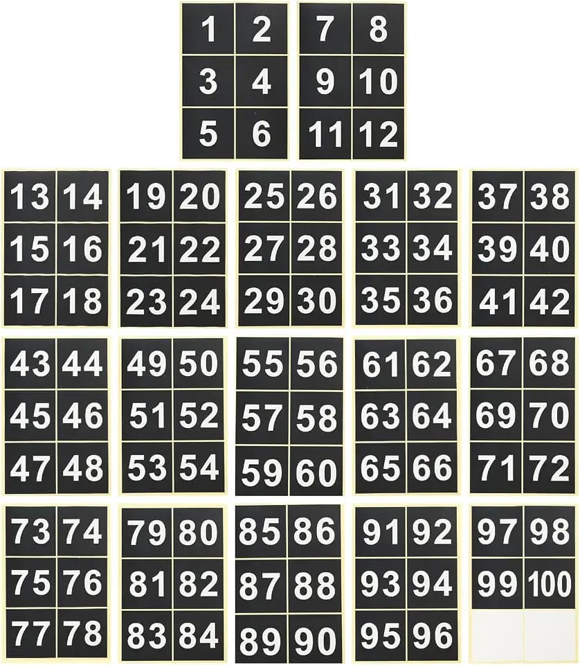 PATIKIL 4" Consecutive Number Stickers 1-100 Adhesive Vinyl Black