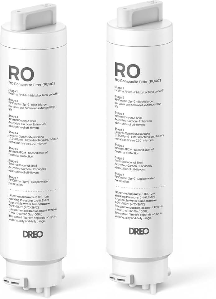 DREO 2-Pack Reverse Osmosis Water Filter, RO Water Filter 112/113/114/115