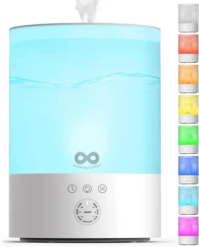 Everlasting Comfort 2.5L Ultrasonic Humidifier for Bedroom, 28 dB Cool Mist