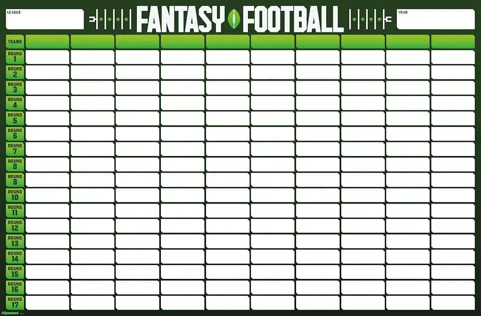 Trends International Fantasy Football 10 Team Draft Board Wall Poster, 34L x 22.4W, Premium Unframed Version