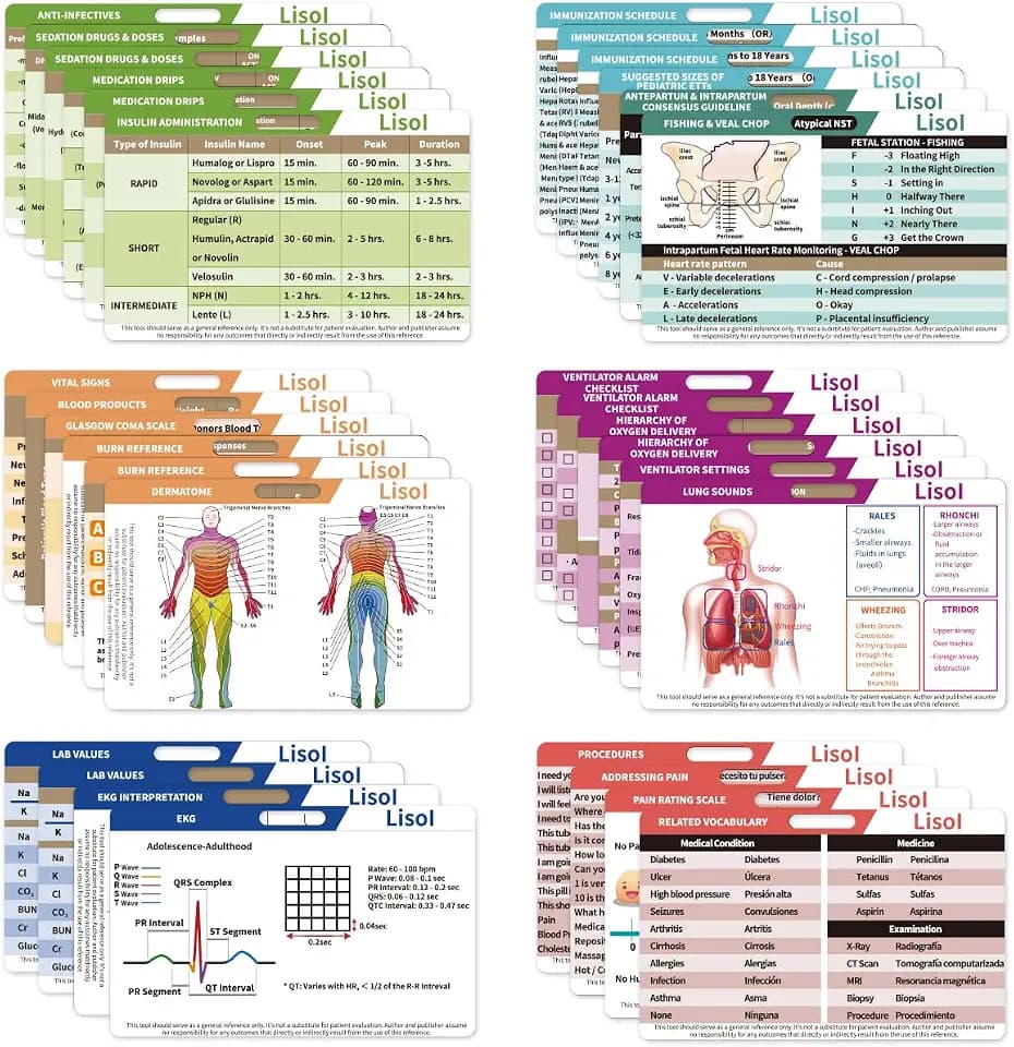 Nursing Badge Reference Cards Nurse Badge Accessories RN ER Cheat Sheets