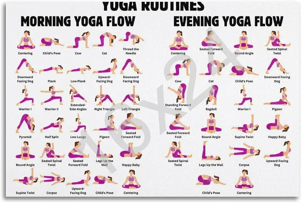 Ouyniei Yoga Poses Poster Yoga Beginner Workout Chart Home Fitness Decor Poster Wall Art Canvas Aesthetic 16x24inch(40x60cm) Unframe-style