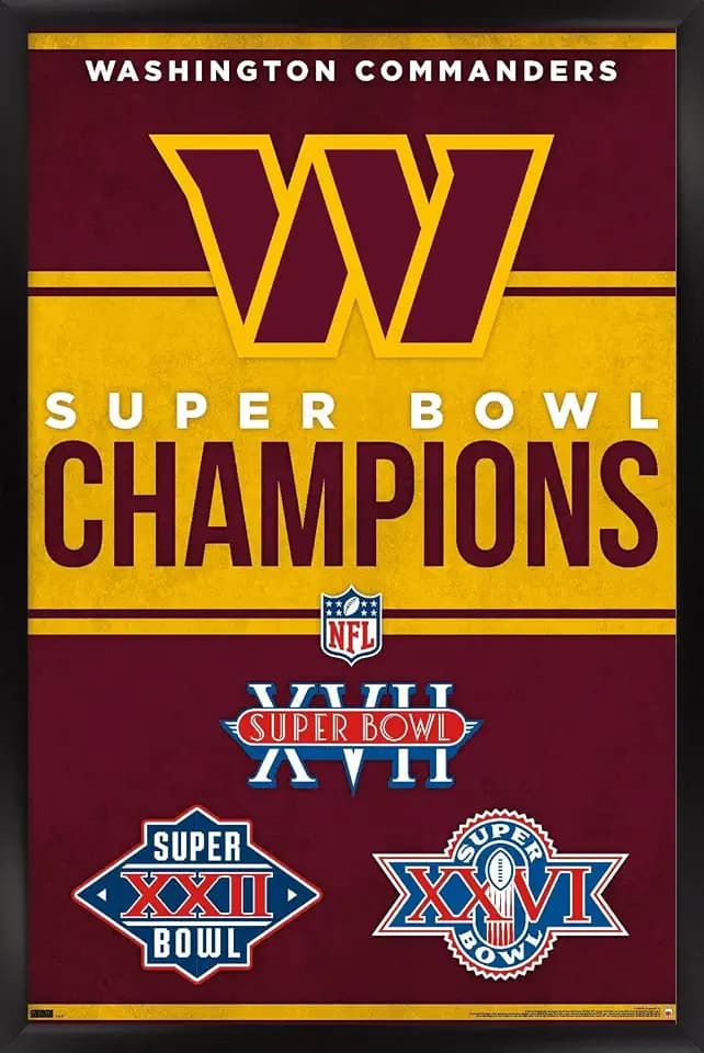 Trends International NFL Washington Commanders - Champions 23 Wall Poster, 34L x 22.4W, Black Framed Version