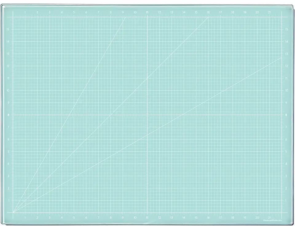 Glass Craft Mat | Magnetic | Heat, Scratch, & Stain Resistant | Perfect for Mixed Media Artwork (Aqua, 18 x 24in)