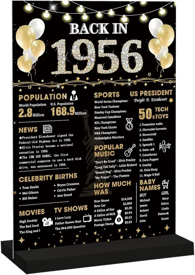 Roetyce Black Gold 70th Birthday Decorations, Back in 1956 Centerpiece