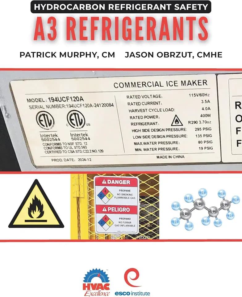 A3 Refrigerants: Hydrocarbon Refrigerant Safety