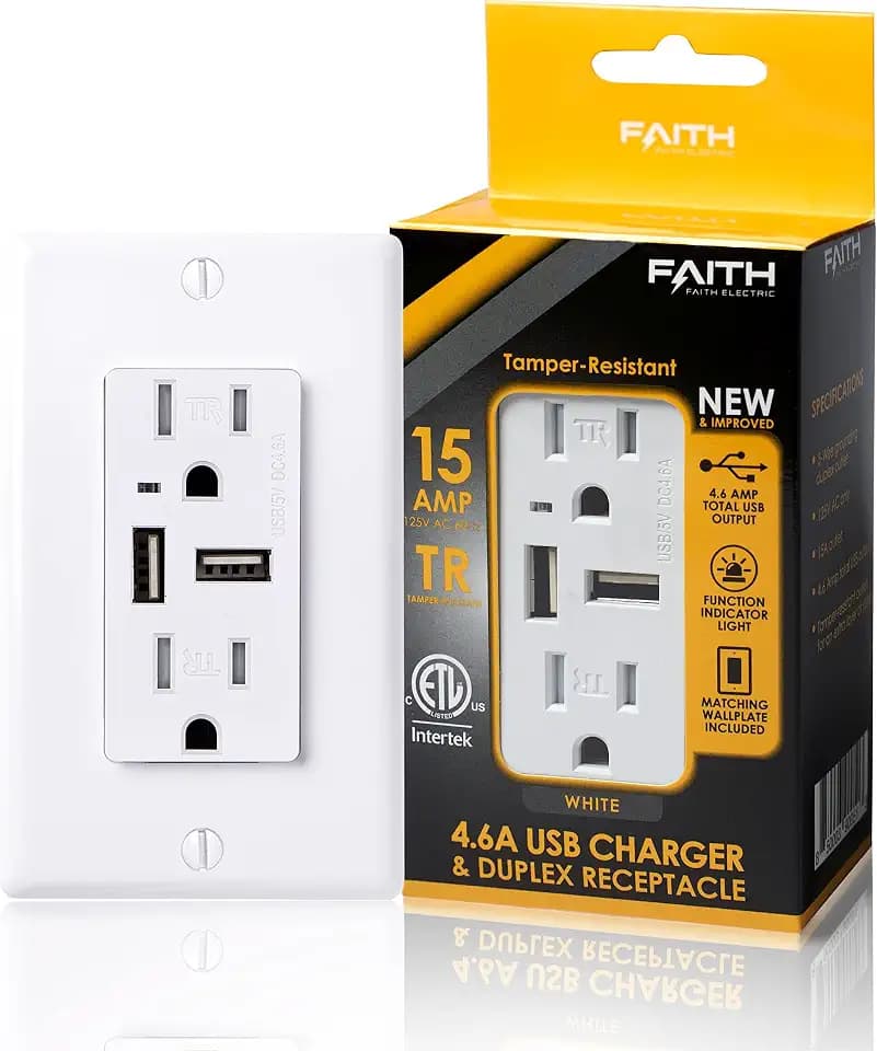Faith 4.6A White USB Wall Outlet, 15A Tamper-Resistant Receptacles with Wall Plate, 2 Outlets with USB Ports, Compatible with iPhone, Samsung Devices, and More, 1-Pack