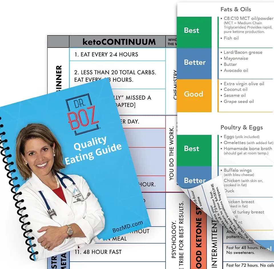 Dr. Boz Good, Better Best Pocket Keto Food Guide + ketoCONTINUUM Map Magnet