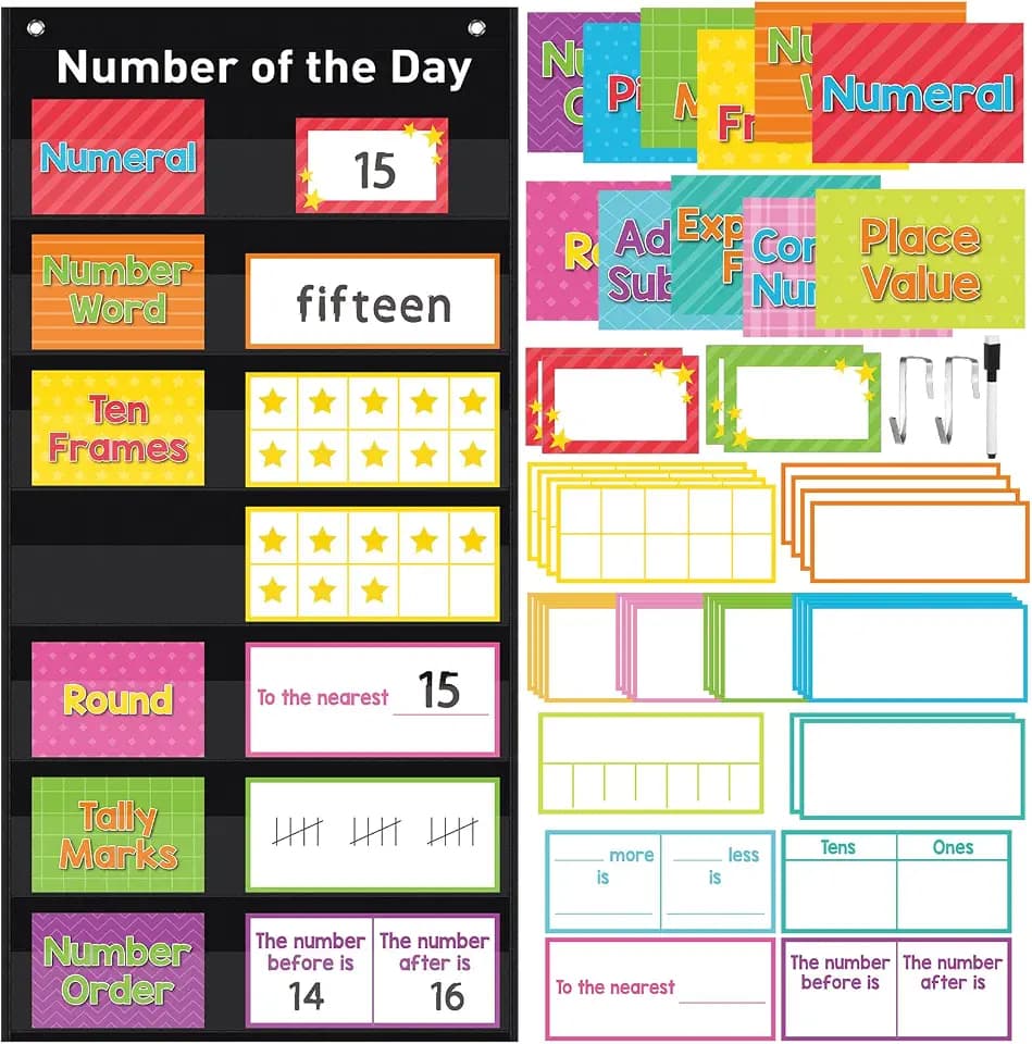 Blosssound Math Number of The Day Pocket Chart Math Classroom Pocket Chart with 66 Dry Erase Cards Dry Erase Pen Educational Learning Poster for Home School Decor Teaching Supplies (Colorful)