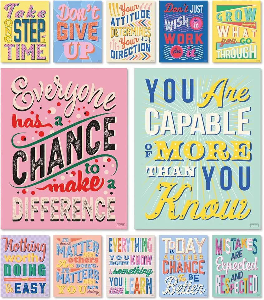 S&O Set of 12 Motivational Growth Mindset Posters for Teachers & Students - Bedroom, Office & Classroom Decor to Inspire Young Minds - Laminated Growth Mindset Posters for Classroom - 11"x14"