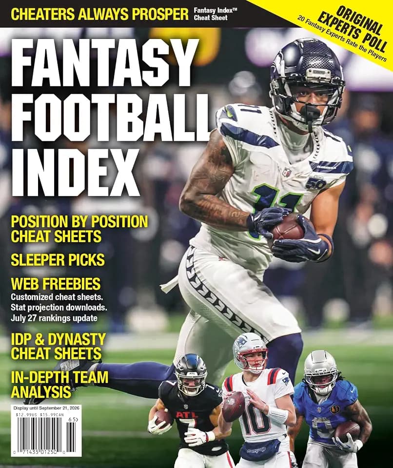Fantasy Football Index 2026