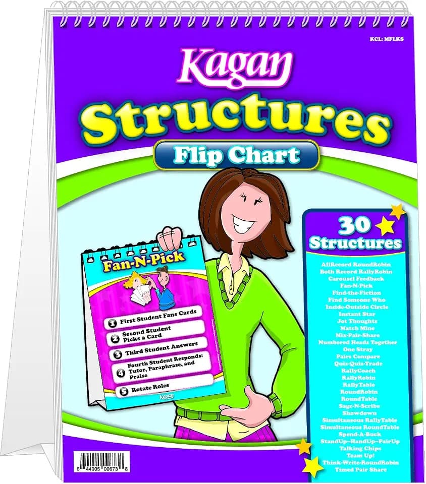 Kagan Cooperative Learning Flip Chart: Structures (MFLKS)