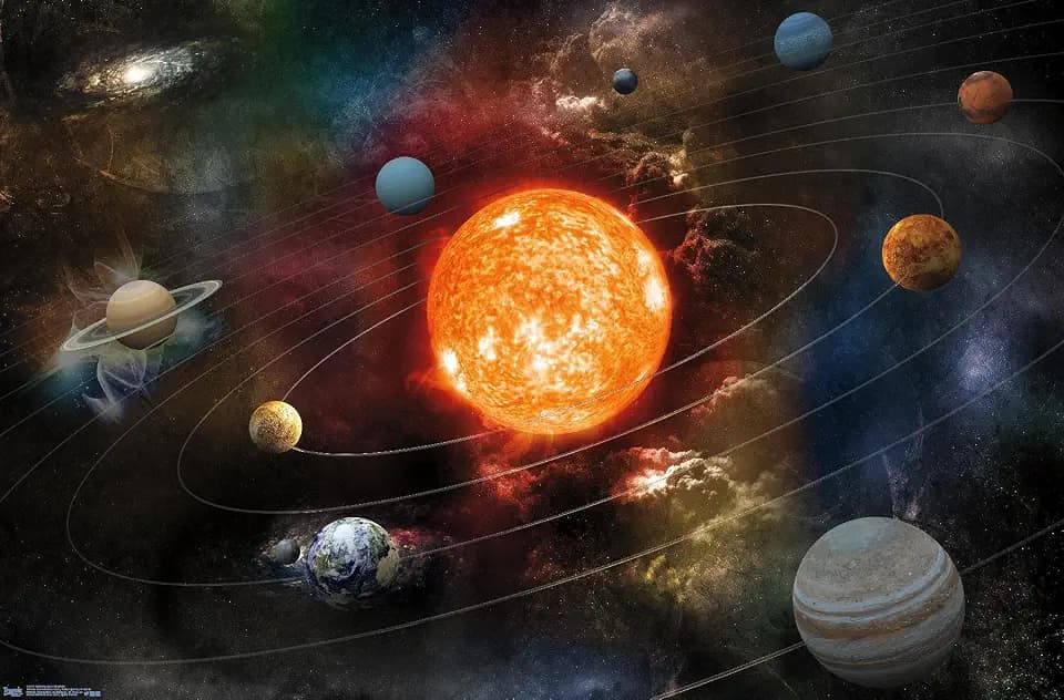 Trends International Orbiting Solar System Wall Poster, 34L x 22.4W, Premium Unframed Version