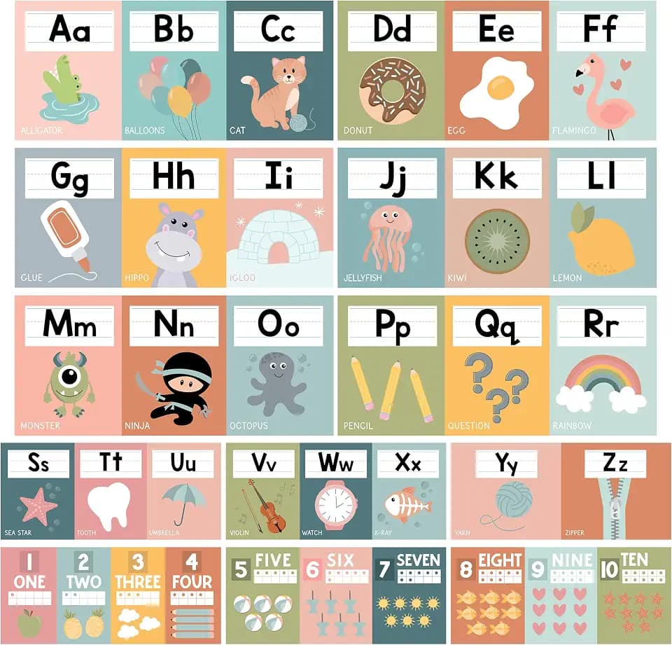 Alphabet for Classroom Wall Decor - Alphabet & Letters Educational Posters
