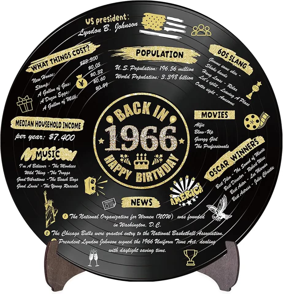 Holkcog 60th Birthday Party Decorations for Men Women, Back in 1966 Poster Vinyl Record, 60th Party Poster Sign With Stand, 60th Anniversary Class Reunion Gift, 1966 Themed Table Decor 60 Year Party