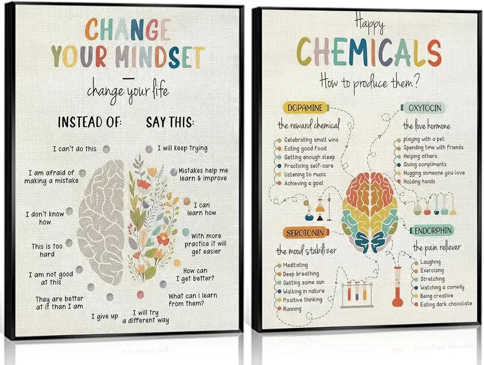 RDFMNNS 2Pcs Mental Health Happy Chemicals Wall Art,16x24in Unframed