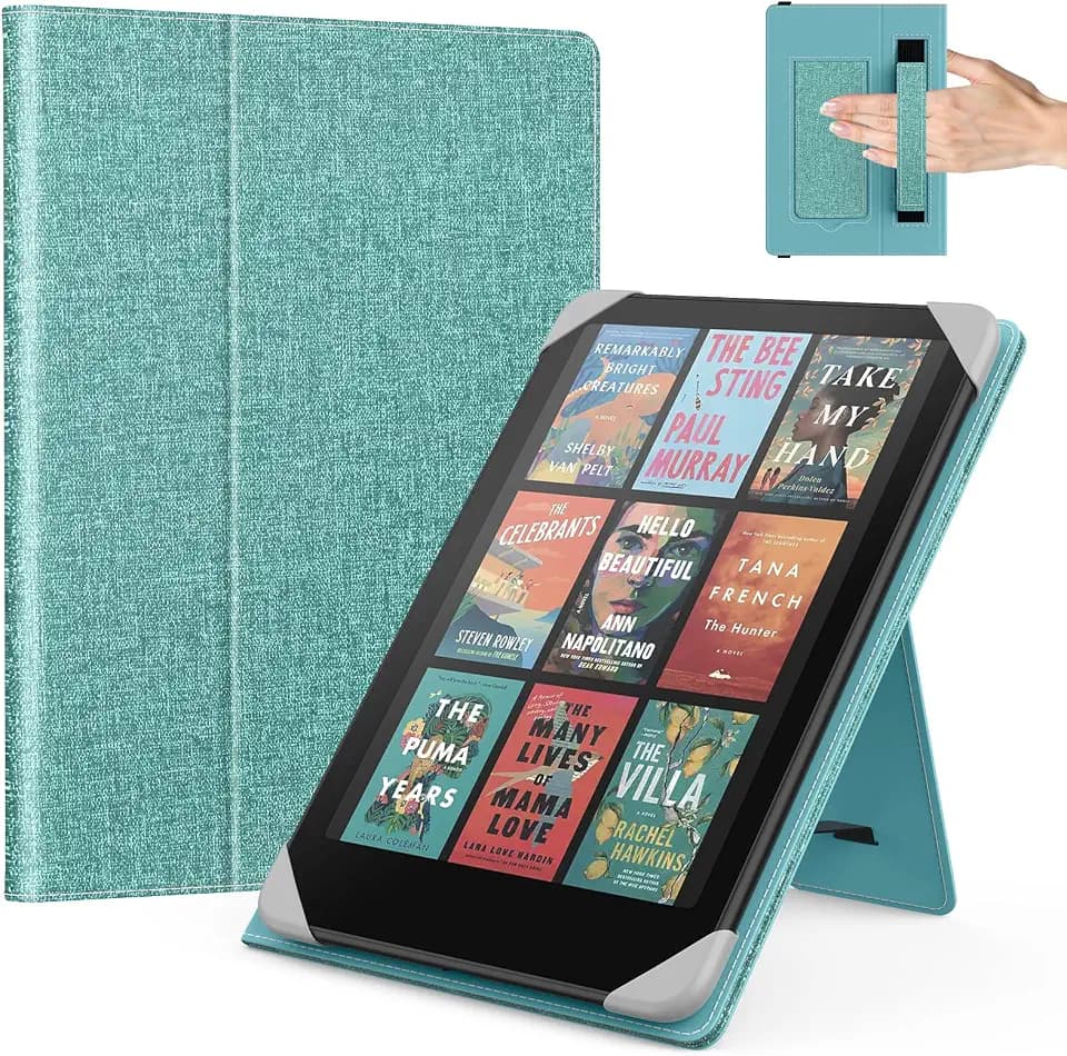 MoKo Hülle für 6,8,7 Zoll Kindle Paperwhite E-Reader Tablets, Denim Grün