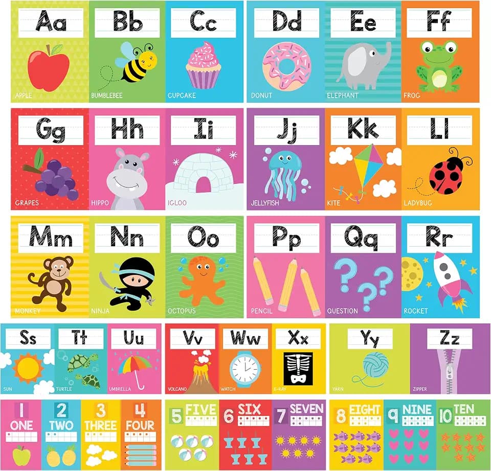 Alphabet for Classroom Wall Decor - Alphabet & Letters Educational Posters