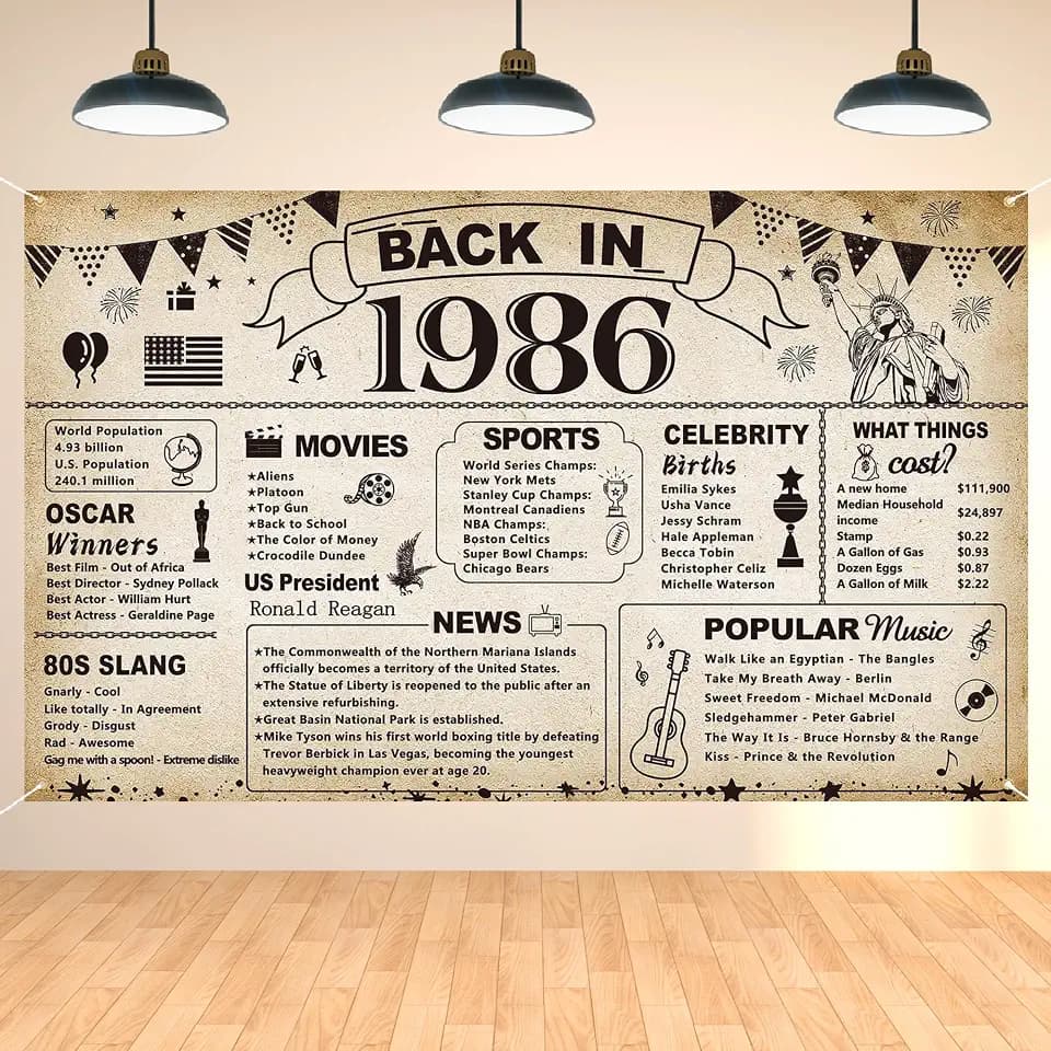 DARUNAXY 40th Birthday Party Decorations, Vintage Back in 1986 Banner