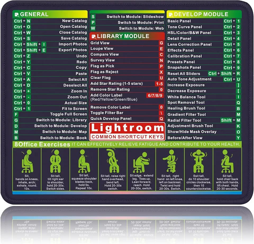 Lightroom Shortcut Key Small Mouse Pad Cheat Sheet Small Desk Mat