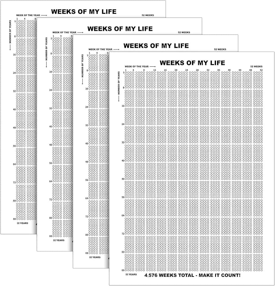 Outus 4 Pieces Weeks of My Life Calendar Memento Mori Poster