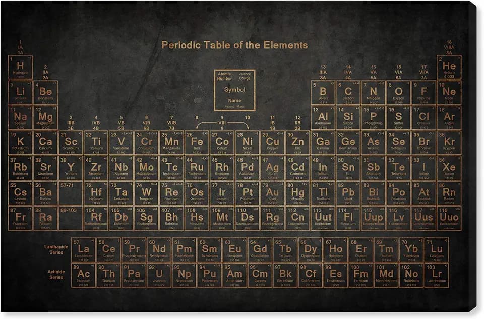 The Oliver Gal Artist Co. Oliver Gal 'Periodic Table' Black Abstract Wall Art Print Premium Canvas, 54" x 36" Gray (15213_54x36_CANV_XXHD)