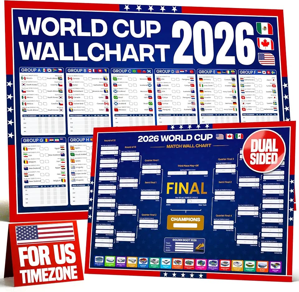 World Cup Bracket Poster 2026 A1 - USA Soccer Fixtures, Stadiums, Kick Off